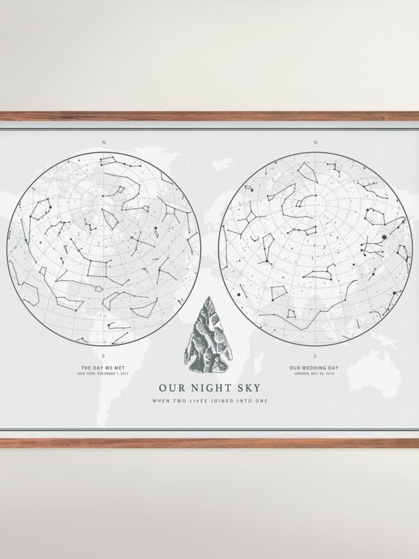 Custom Double Star Map Print